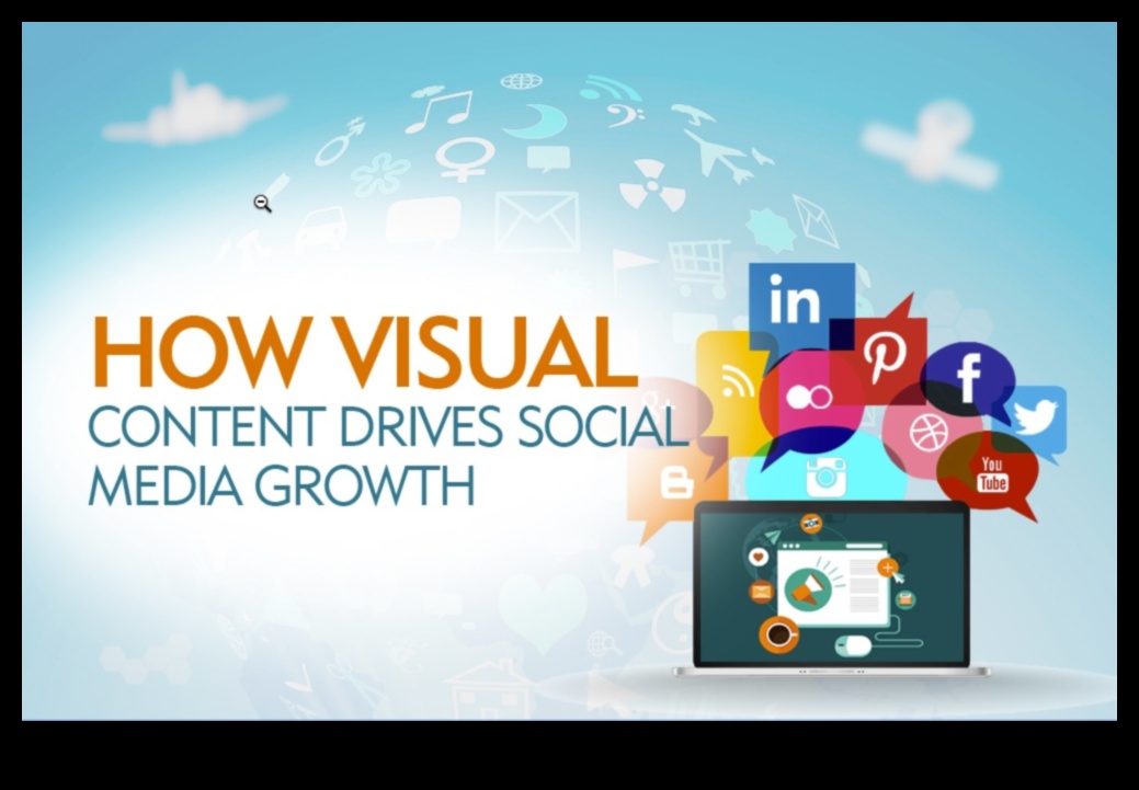 Vizuālais saturs Spēcīgs sociālo mediju mārketinga rīks 3 Vizuālā satura lomas izpēte sociālo mediju mārketingā