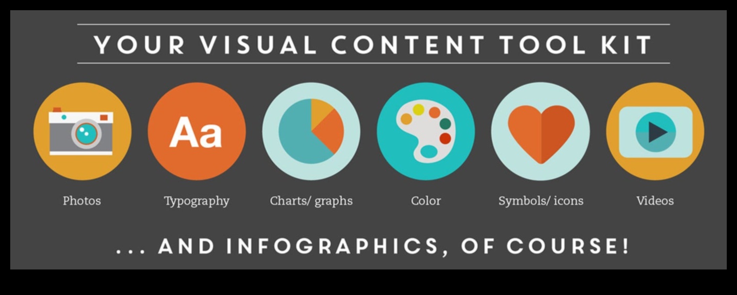 Vizuālais saturs Spēcīgs sociālo mediju mārketinga rīks 2 Vizuālā satura lomas izpēte sociālo mediju mārketingā