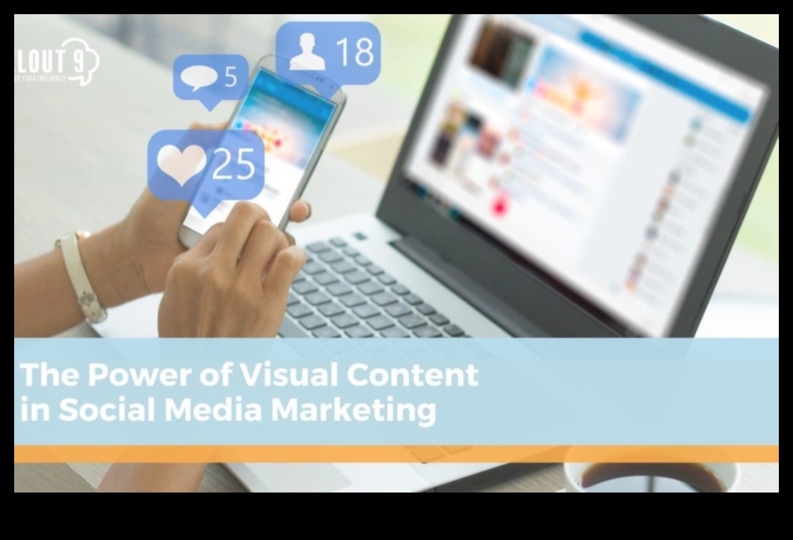 Vizuālais saturs Spēcīgs sociālo mediju mārketinga rīks 5 Vizuālā satura lomas izpēte sociālo mediju mārketingā