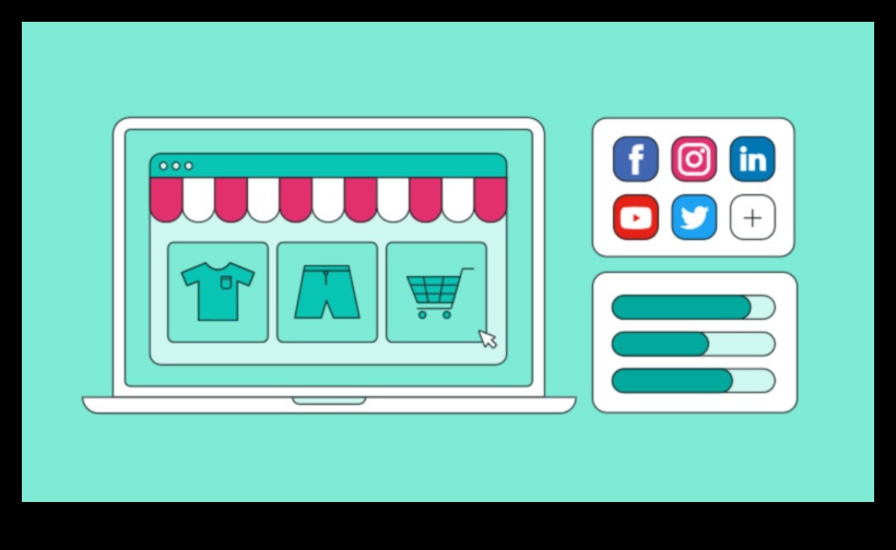 Sociālo mediju apguve: visaptverošs ceļvedis uzņēmumiem