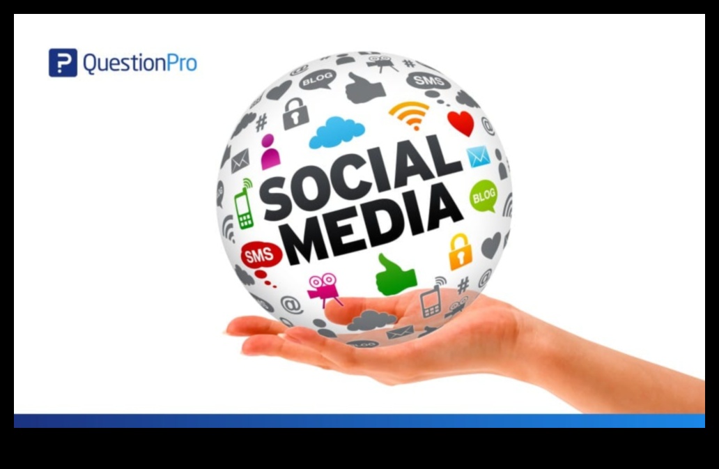 Kā sociālo mediju mārketings pārveido digitālās reklāmas ainavu 2 Kā sociālo mediju mārketings rada apvērsumu digitālajā reklāmā