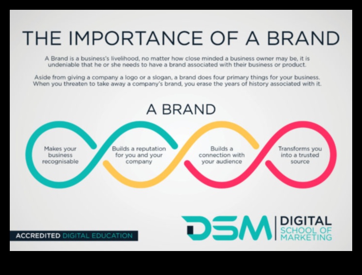 Uzmanīga publicēšana: pārdomāta personiskā zīmola veidošanas stratēģijas