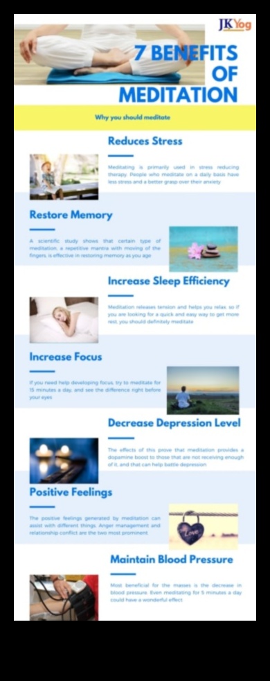 Atdzīviniet savu garu: konsekventas meditācijas slēptās priekšrocības