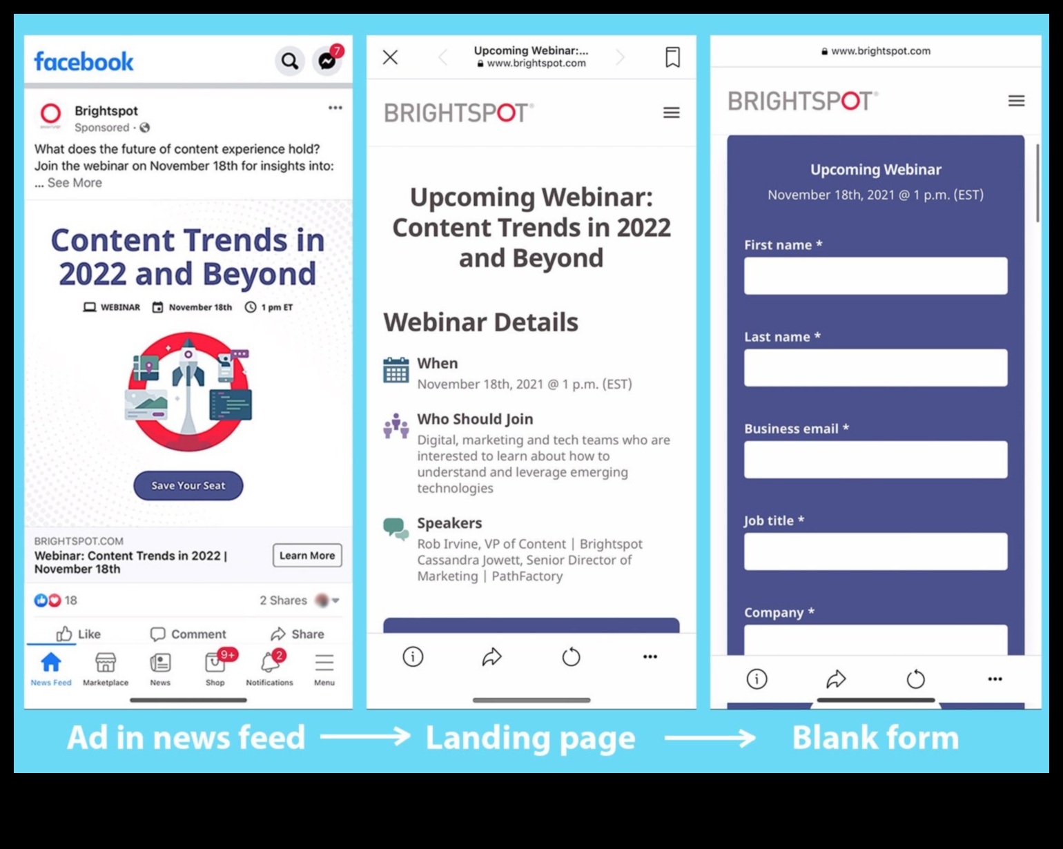 Reklāmguvumu plūsma: attiecību veidošana Facebook
