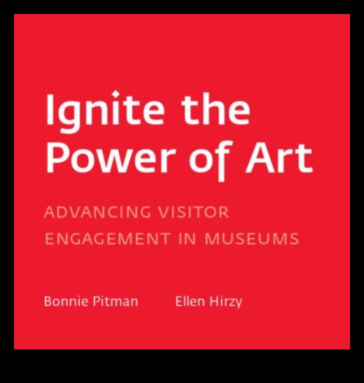 Dinamiskie dialogi: sarunas ar tagadni mākslā