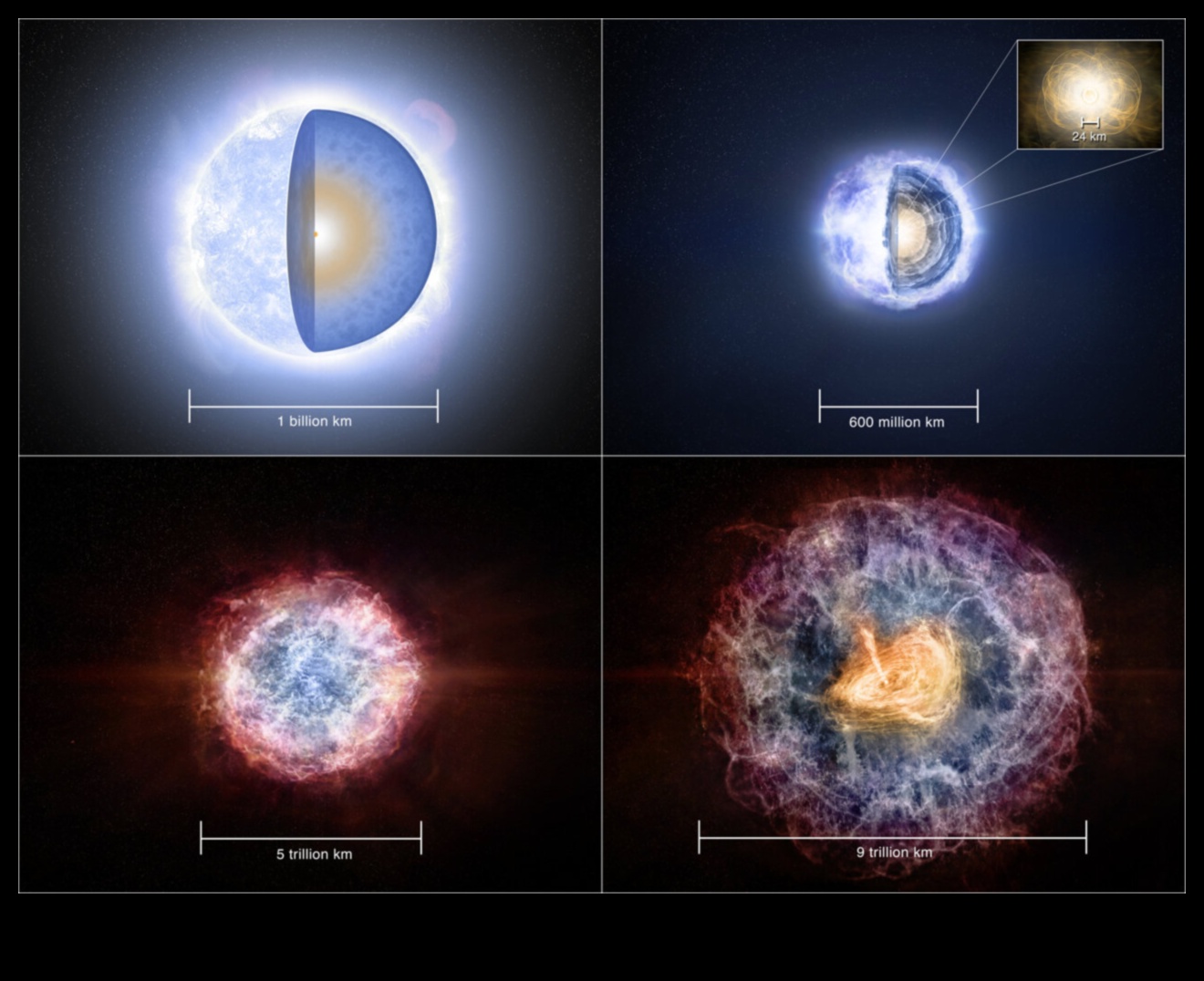Pulsar pārdomas: iedziļināšanās intensīvu astrofizisku sitienu ritmos