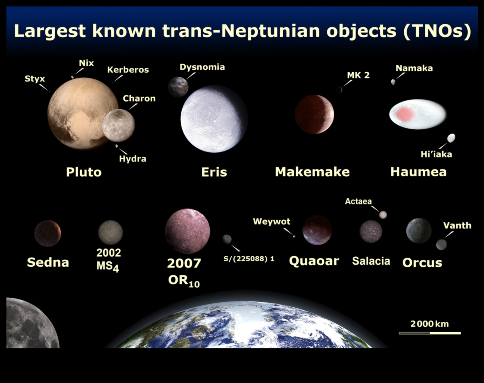 Astronomijas anomālijas: dīvainības debesu sfērā