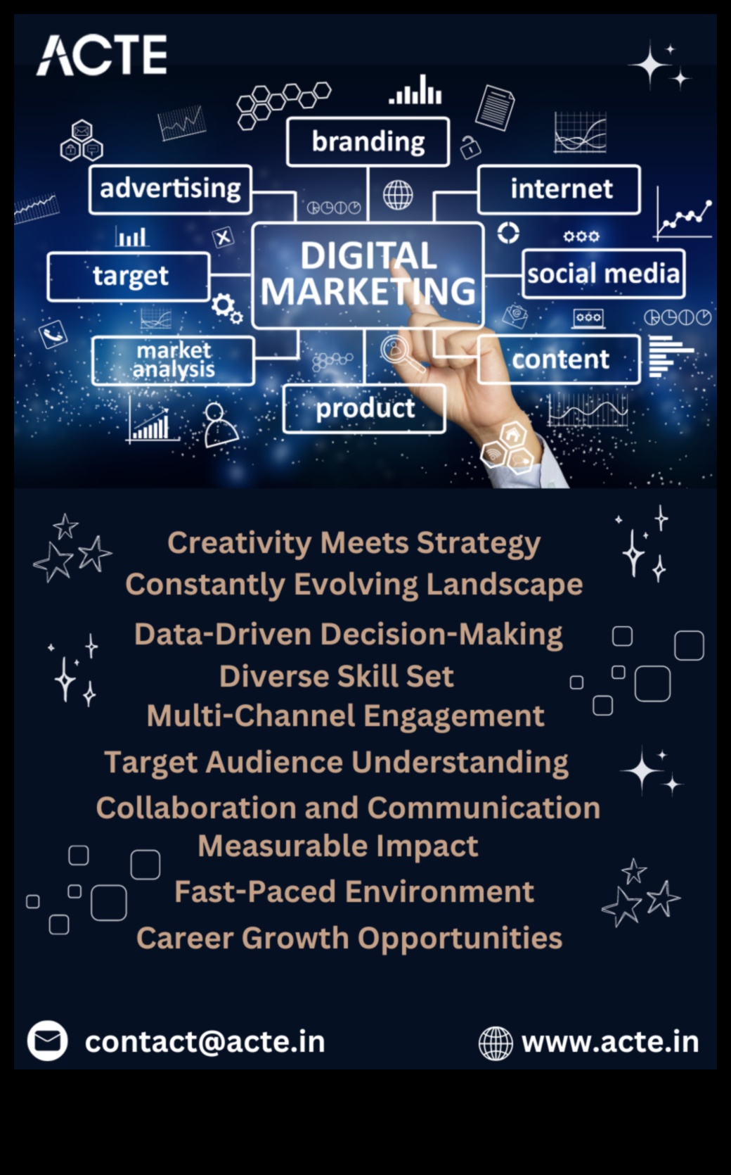 Ietekmes dinamika: navigācija digitālās reklāmas reljefā