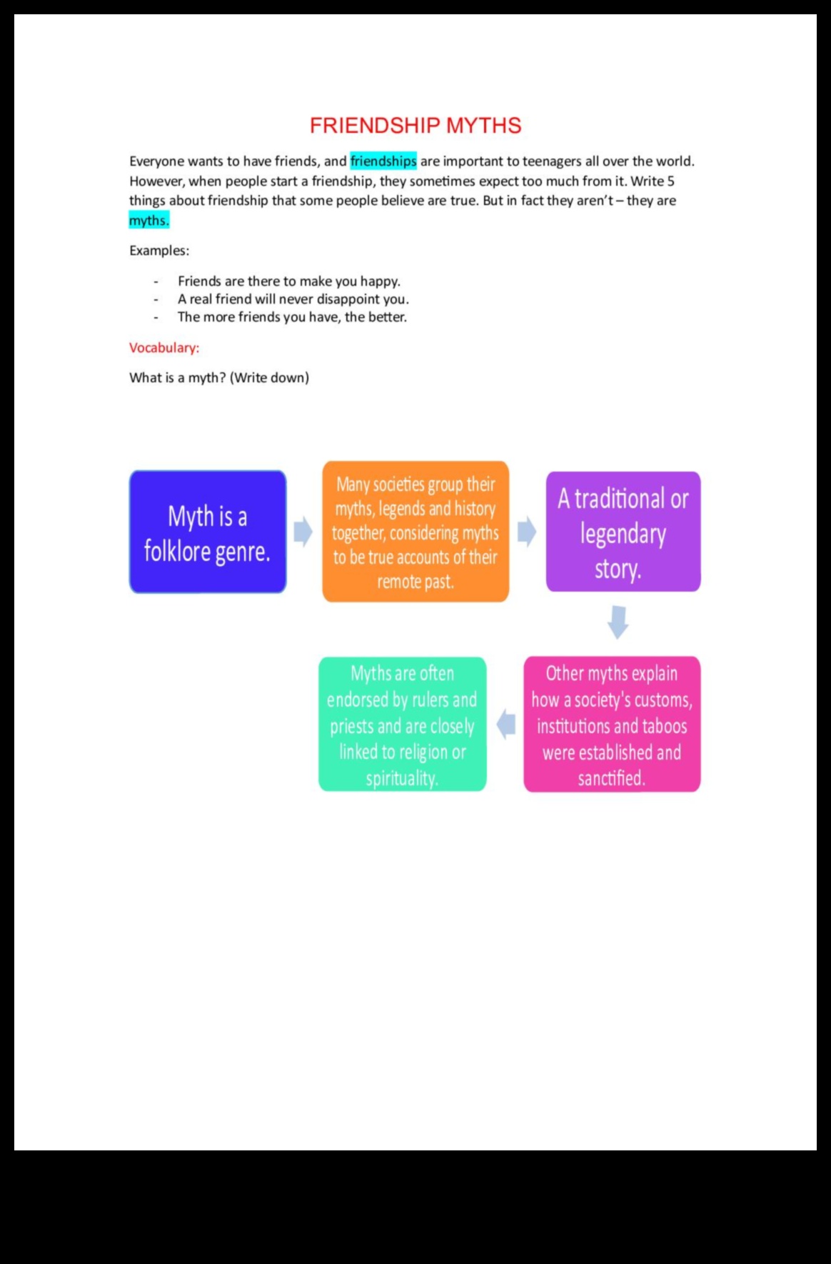 Draudzības pasakas Sociālo tīklu mīti un realitāte 2 Draudzības pasakas: sociālo tīklu mītu un realitātes izpēte