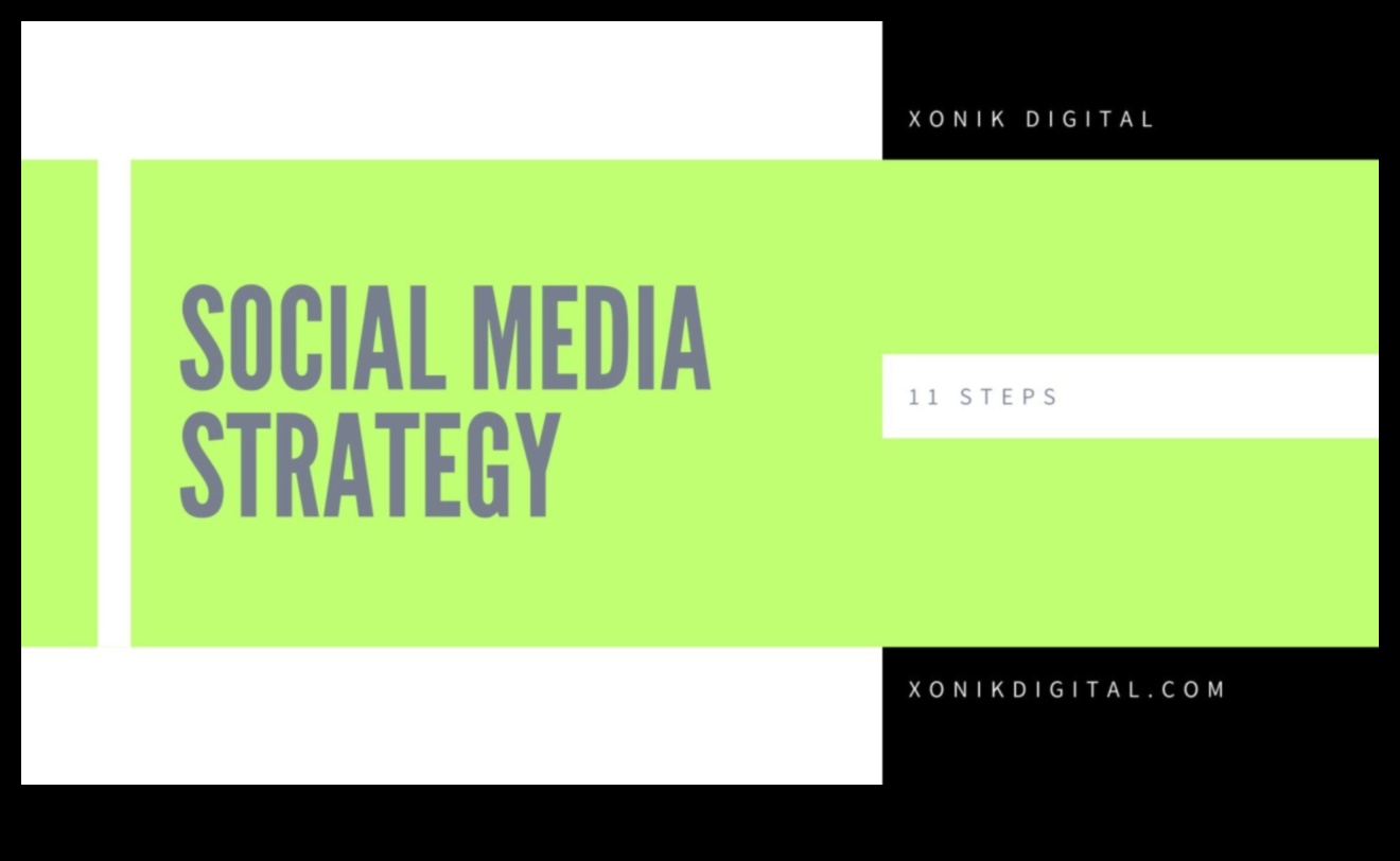 Algoritma izstrāde Kā sociālo mediju koncepcijas pārvērst panākumos 2 Algoritmu izstrāde: jēdzienu pārveide par panākumiem sociālajos medijos