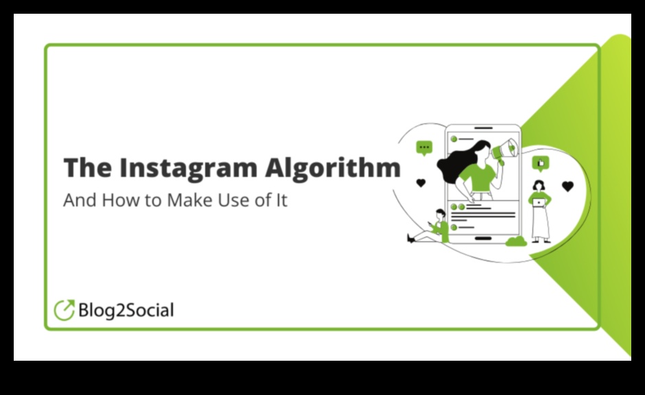 Algoritma izstrāde Kā sociālo mediju koncepcijas pārvērst panākumos 3 Algoritmu izstrāde: jēdzienu pārveide par panākumiem sociālajos medijos