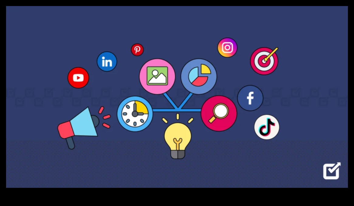 Algoritma izstrāde Kā sociālo mediju koncepcijas pārvērst panākumos 4 Algoritmu izstrāde: jēdzienu pārveide par panākumiem sociālajos medijos