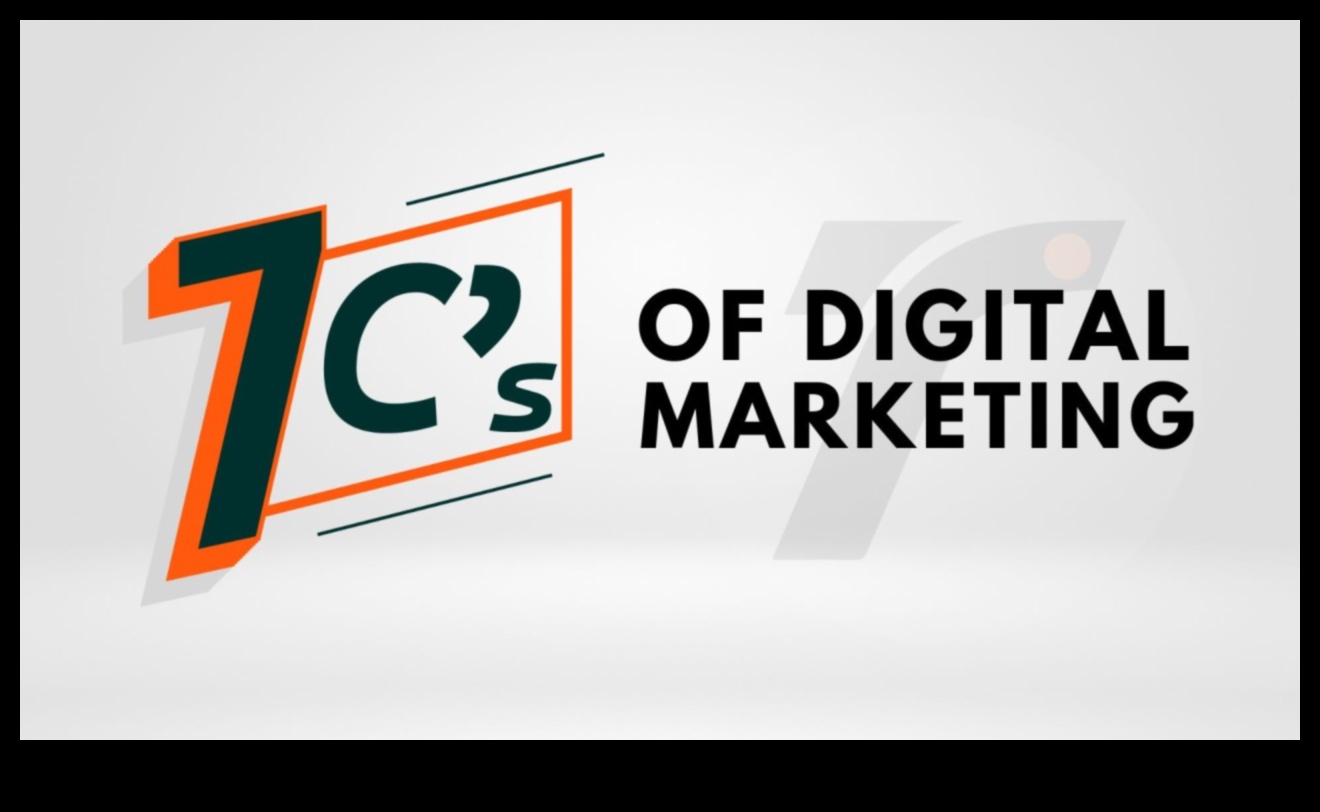 Sociālais uzplaukums: stratēģijas digitālā mārketinga ietekmes palielināšanai