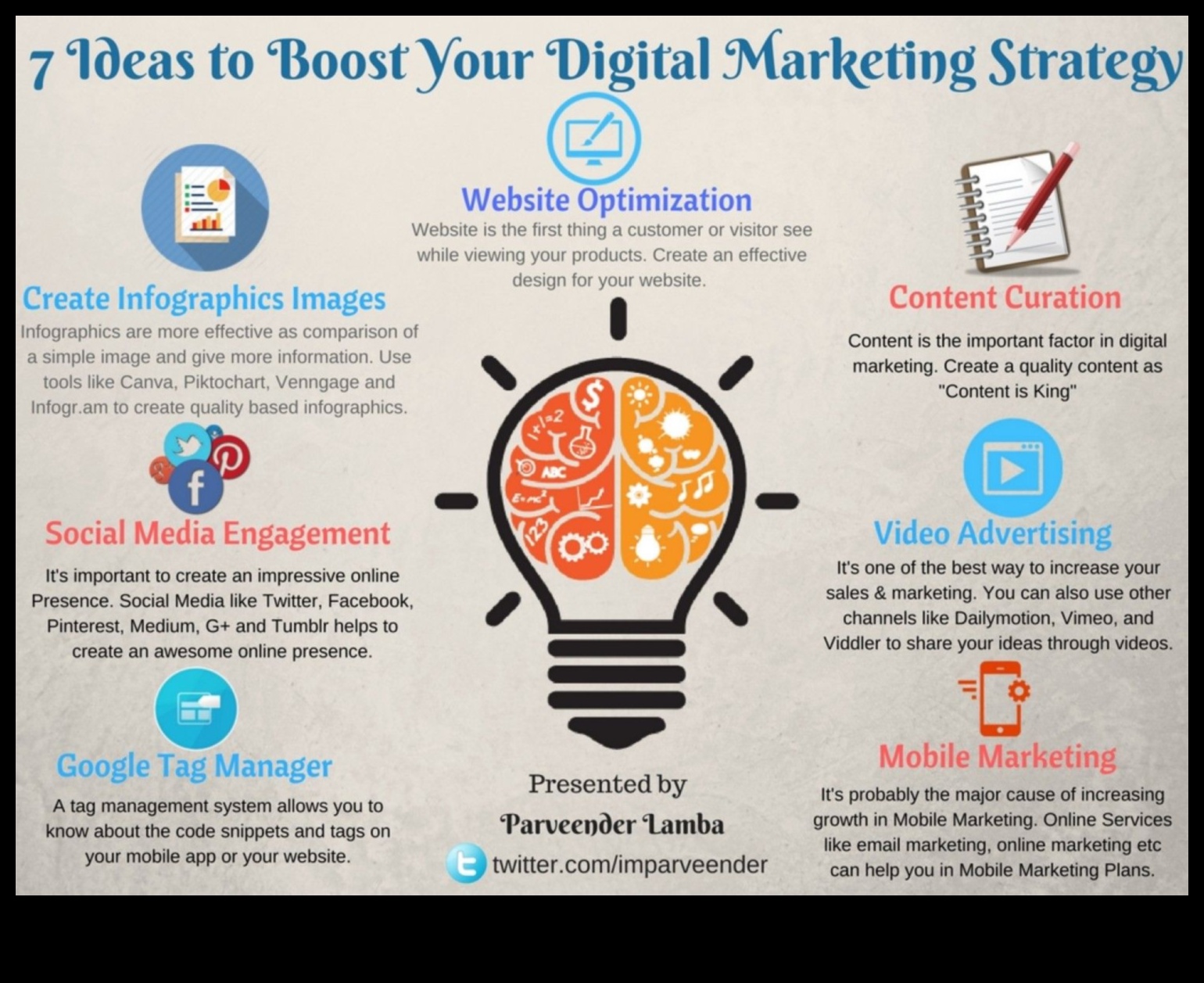 Sociālais uzplaukums: stratēģijas digitālā mārketinga ietekmes palielināšanai