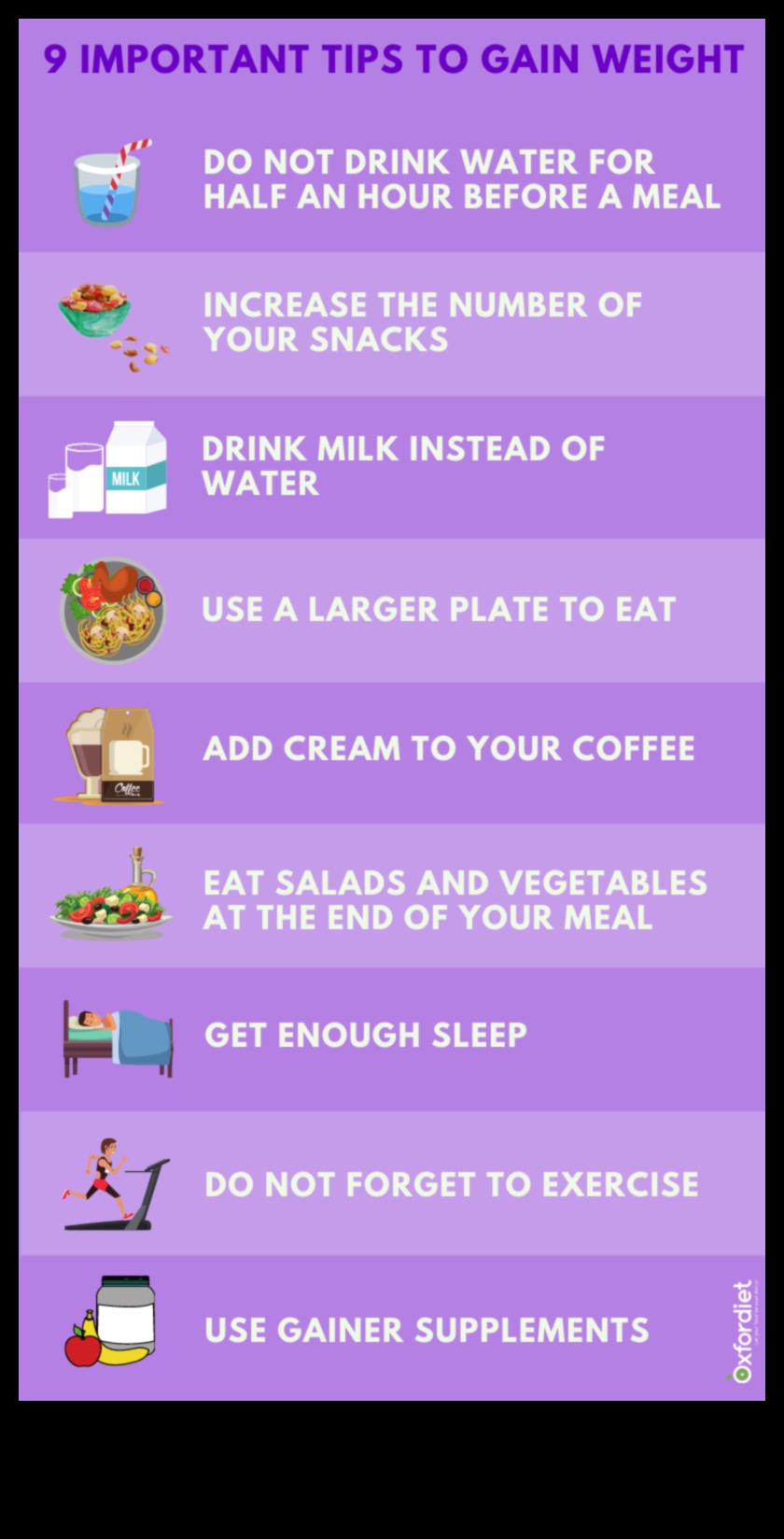 Diētas konsekvences nozīme svara pieaugumā 2 Konsekvences nozīme svara pieauguma uzturā