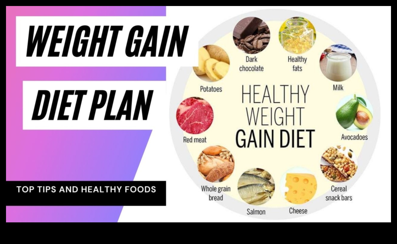 Diētas konsekvences nozīme svara pieaugumā 3 Konsekvences nozīme svara pieauguma uzturā