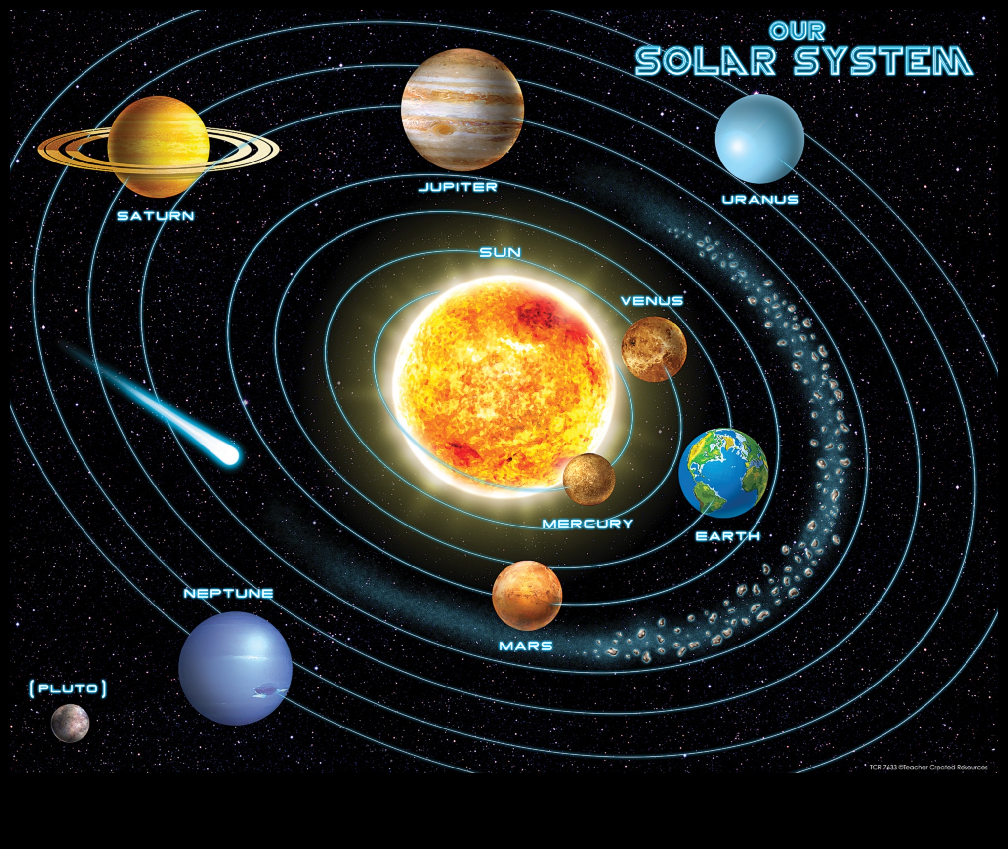 Mūžības aptumšošanās: skatīšanās uz mūžīgo debess parādību valstību kosmosā