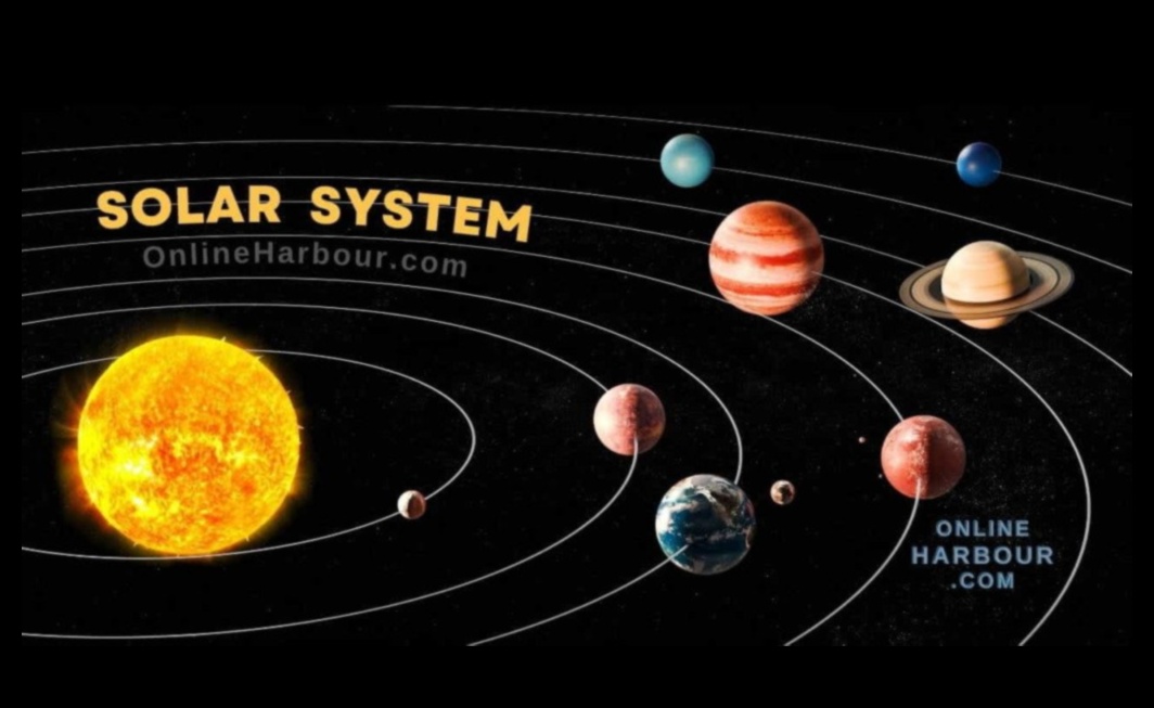 Saules sistēmas skatlogs: uzmanības centrā astrālie brīnumi kosmosā