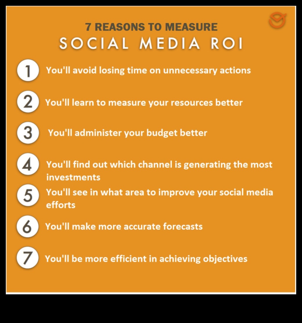 7 veidi, kā palielināt savu sociālo mediju mārketinga ieguldījumu atdevi