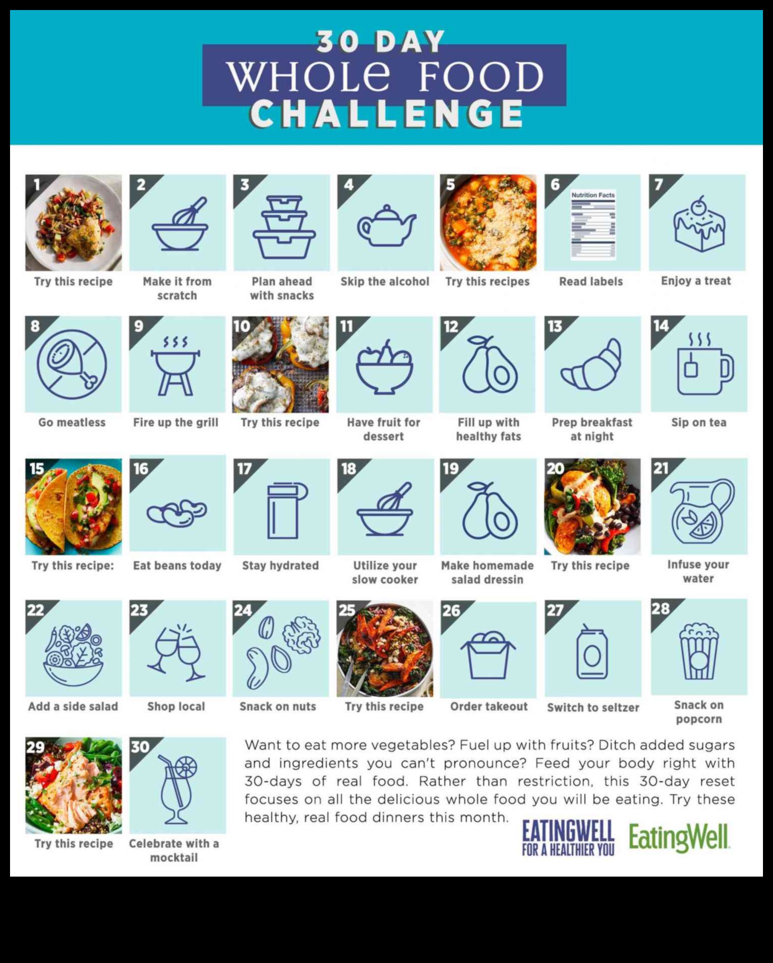 Ilgtermiņa diētas un veselas pārtikas nozīme