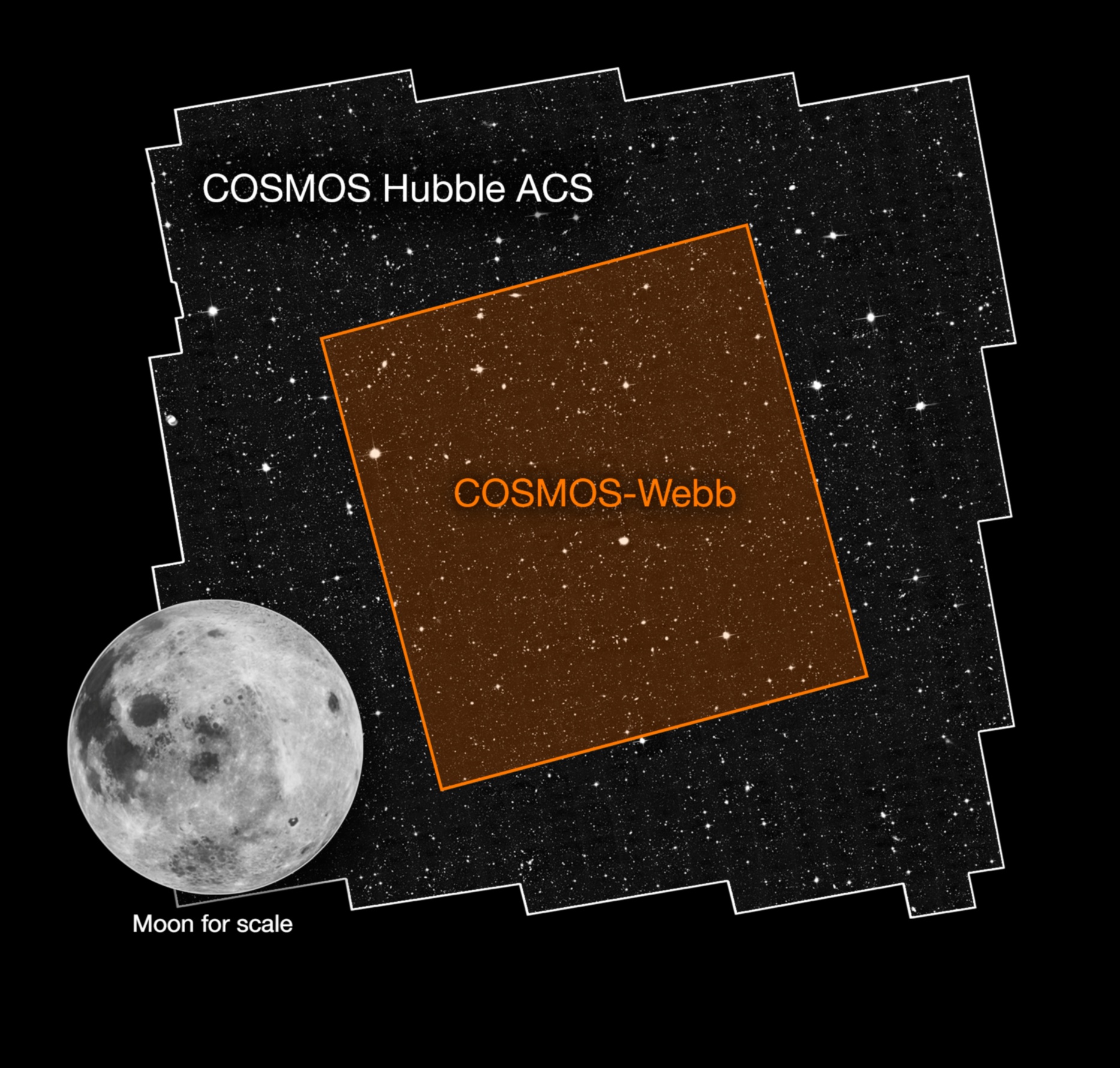 Debesu arhitekti: NASA kosmosa projekta izpēte