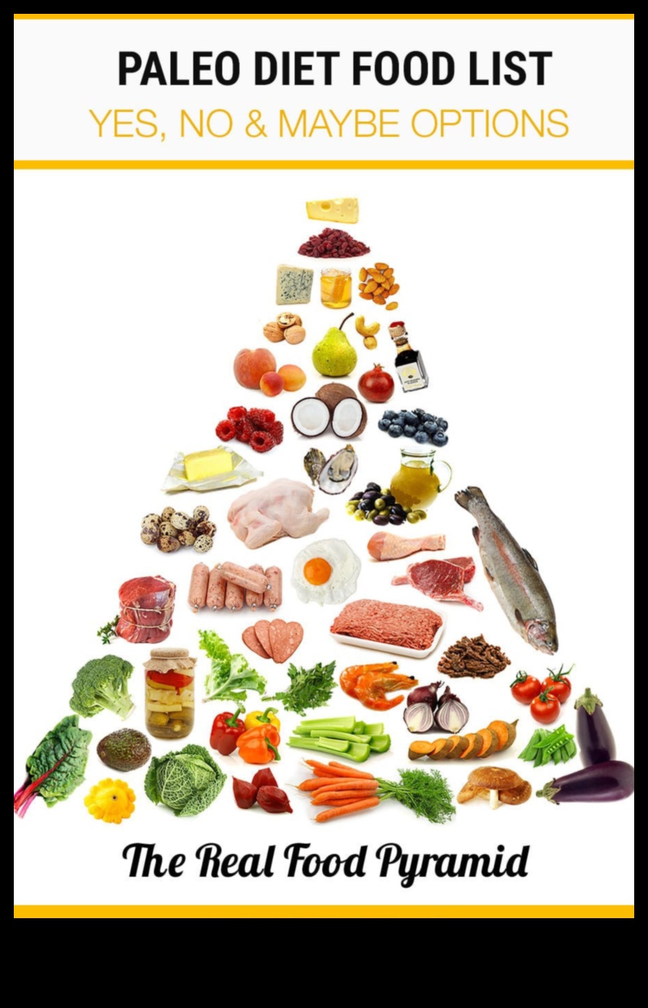 Paleo un vides ilgtspēja: holistiska perspektīva