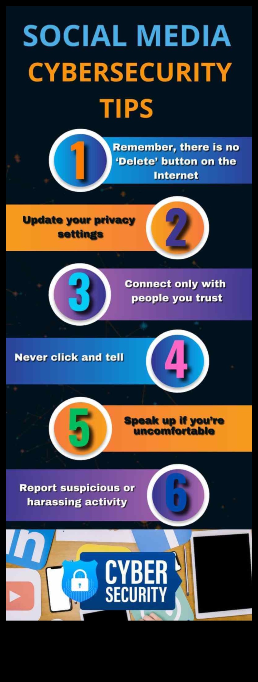 Drošības izstrāde Kā sociālo mediju koncepcijas pārvērst drošībā 2 Drošības izstrāde: jēdzienu pārveide sociālo mediju drošībā