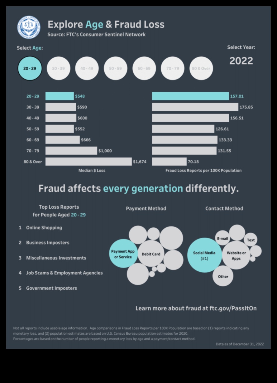 Drošības izstrāde Kā sociālo mediju koncepcijas pārvērst drošībā 4 Drošības izstrāde: jēdzienu pārveide sociālo mediju drošībā
