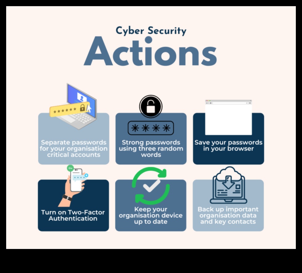 Drošības izstrāde Kā sociālo mediju koncepcijas pārvērst drošībā 5 Drošības izstrāde: jēdzienu pārveide sociālo mediju drošībā