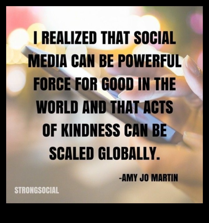 Sociālo mediju spēka izpēte biznesa kontekstā