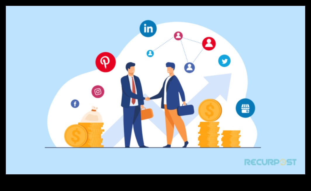 Sociālo mediju spēka izpēte biznesa kontekstā