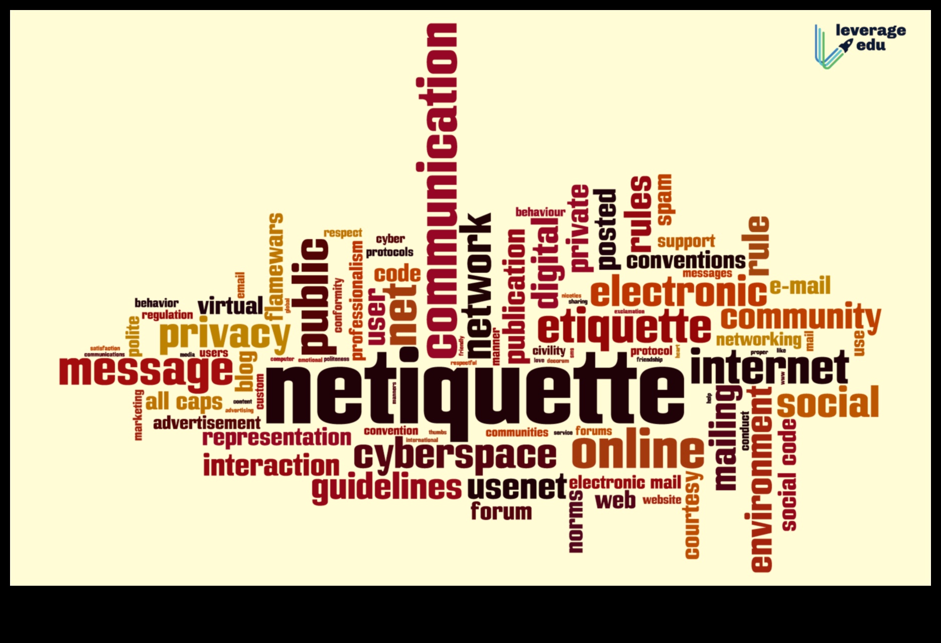 Beyond Likes Ceļvedis pieklājīgai praksei digitālajā jomā 4 Vairāk nekā patīk: orientēšanās uz pieklājīgu praksi digitālajā jomā