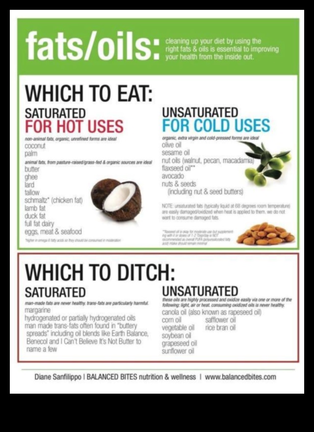 10 veidi, kā pārvarēt paleo izaicinājumus 5 Kā pārvarēt izaicinājumus Paleo ceļojumā