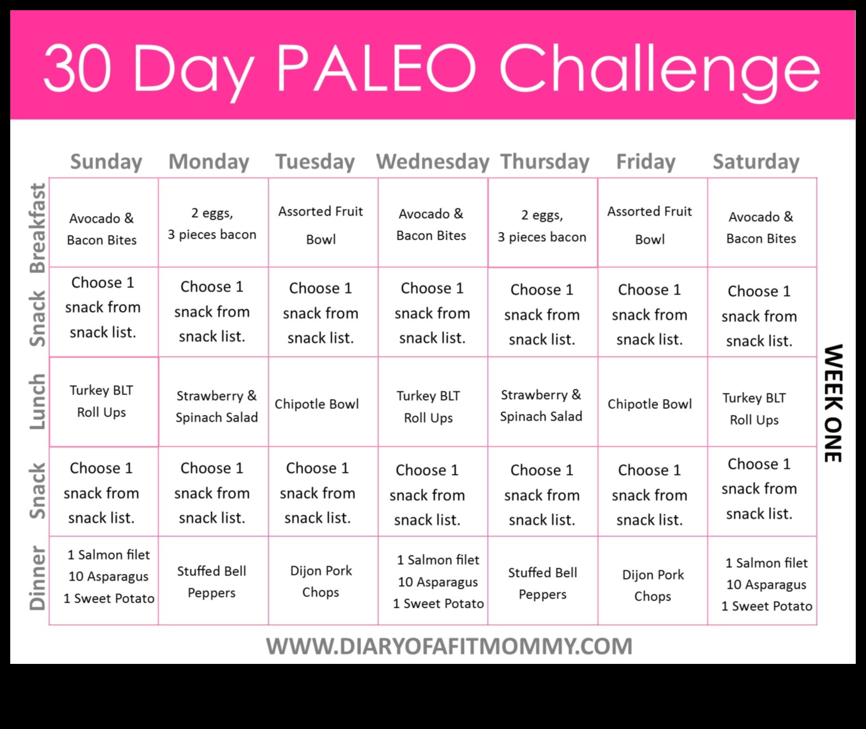 10 veidi, kā pārvarēt paleo izaicinājumus 4 Kā pārvarēt izaicinājumus Paleo ceļojumā