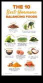 Paleo vitamīni Dabisks veids, kā var līdzsvarot hormonus