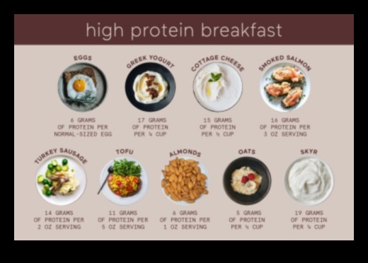 5 liels skaits proteīna brokastu receptes, cenšoties sāktu savu dienu