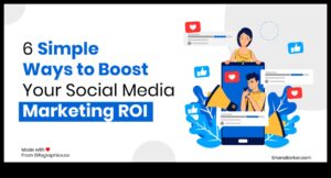 7 formas, pareizais veids, kā paplašināt savu sociālo mediju reklāmas ieguldījumu atdevi, nepārkāpjot banku