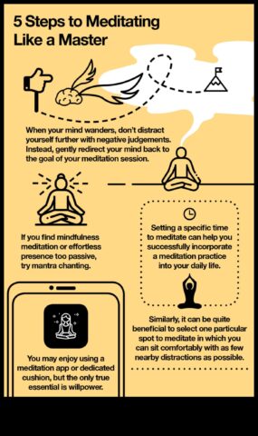 Apzināta meistarība — 5 šķirnes, pareizais veids, kā meditācija varētu arī padarīt stiprāku jūsu standarta dzīvi