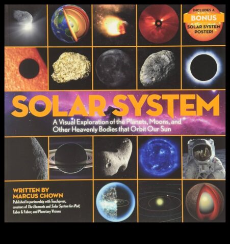 Astroodiseja Piedzīvojums kādā brīdī mūsu Saules tehnikas brīnumiem Plašs uztvere planētās, pavadoņos un citos debess ķermeņos, kas veido mūsu māja zvaigžņu sistēmu.