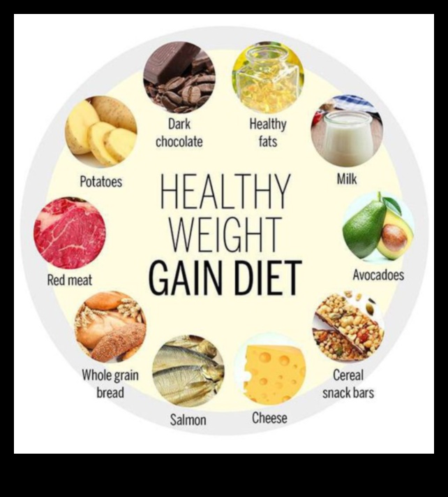 Diētas konsekvences nozīme svara pieaugumā 1 Konsekvences nozīme svara pieauguma uzturā