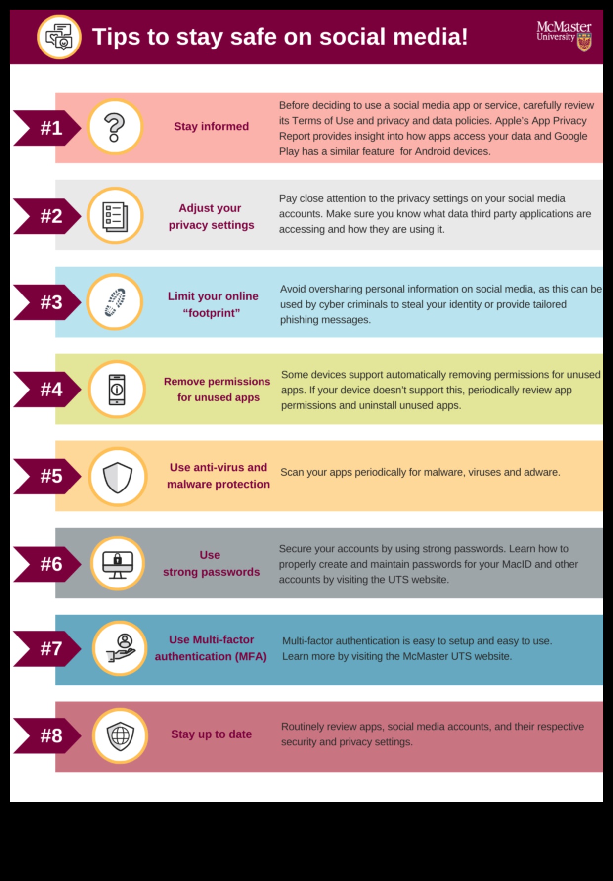 Drošības izstrāde Kā sociālo mediju koncepcijas pārvērst drošībā 1 Drošības izstrāde: jēdzienu pārveide sociālo mediju drošībā