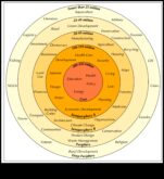 Kohēzija baitos Vienotības medības kibertelpā