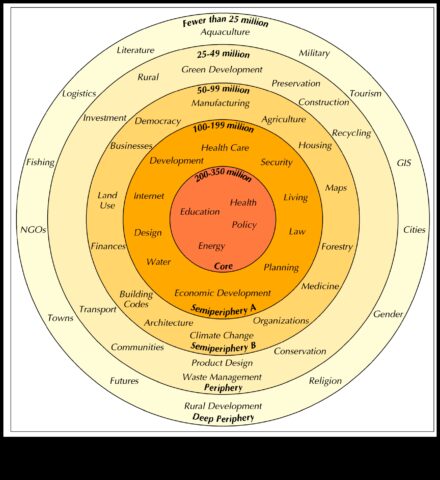 Kohēzija baitos Vienotības medības kibertelpā