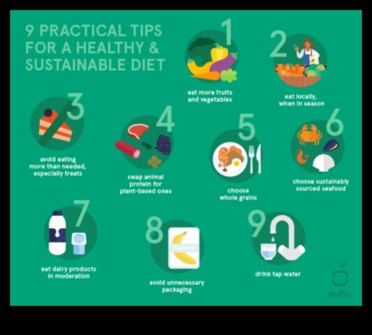 Metodes, kā aizsargāti un ilgtspējīgi pieņemties svarā, vienlaikus ar izvairoties no pārtikas jutīguma