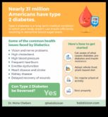 Pareizais veids, kā vegānu vitamīni var papildus atbalstīt regulēt cukura līmeni asinīs