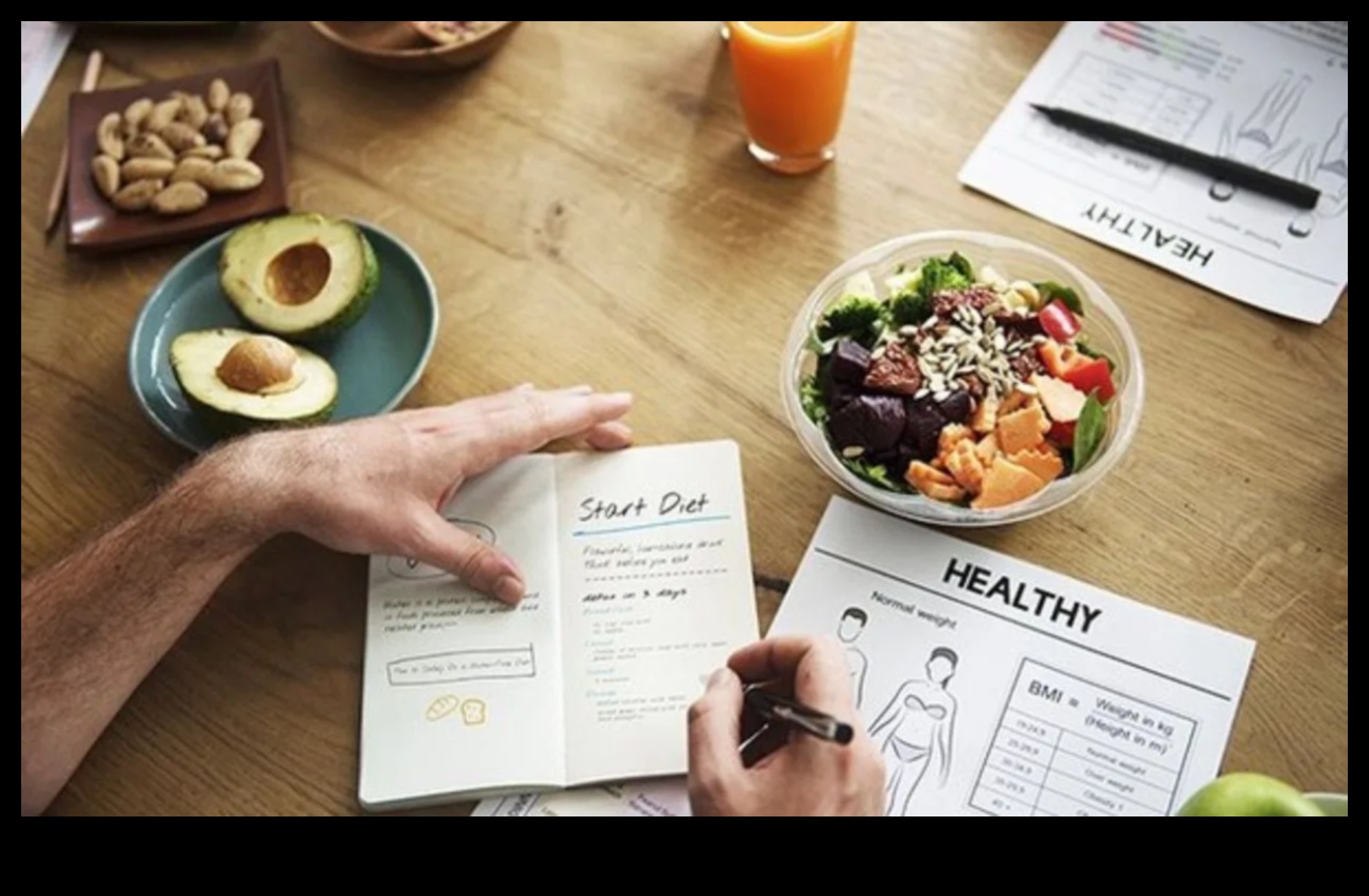 Neveiksmju pārvarēšana svara pieauguma ceļojumā 4 Noturības veidošana: neveiksmju pārvarēšana svara pieauguma diētās