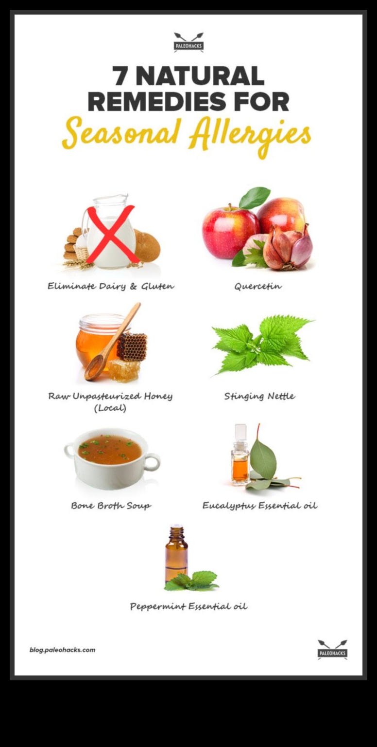 Paleo diēta ir dabisks risinājums alerģijām 1 Saikne starp paleolīta diētu un alerģijām