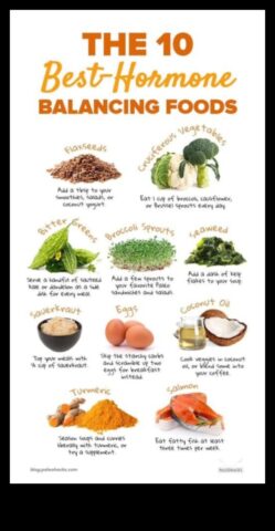 Paleo vitamīni Dabisks veids, padomi, kā līdzsvarot hormonus