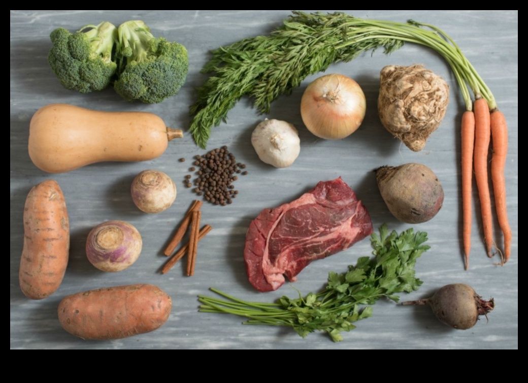 Paleo un vides ilgtspēja: holistiska perspektīva