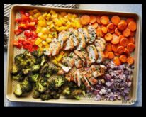 Paleo receptes vienkāršas un garšīgas